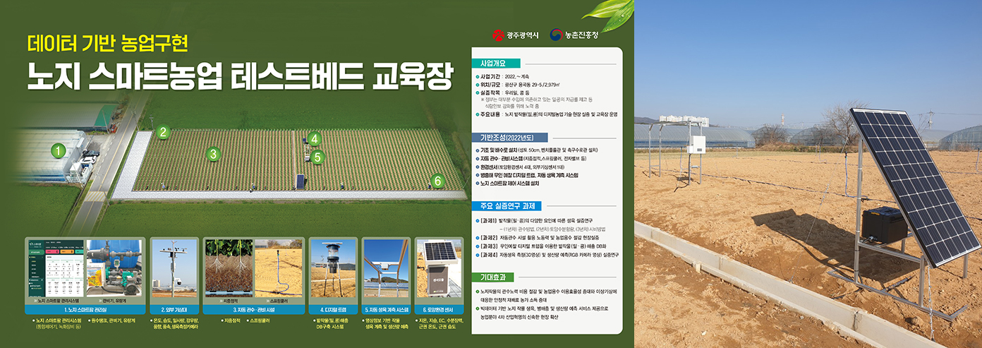 광주광역시 농촌진흥청
데이터 기반 농업구현 노지 스마트농업 테스트베드 교육장
1 노지 스마트팜 관리실 노지 스마트팜 관리시스템 통합제어기 녹화장비 등  원수탱크 관비기 유량계
2 외부 기상대 온도 습도 일사량 강우량 풍향 풍속 생육측정카메라
3 자동관수 관비 시설 지중점적 스프링쿨러
4 디지털 트랩 밭작물 밀 콩 해충 DB구축 시스템
5 자동 생육 계측 시스템 영상정보 기반 작물 생육 계측 및 생산량 예측
6 토양환경 센서 저온 지습 EC 수분장력 근권 온도 근권 습도
사업개요 사업 기간 2022.~ 계속 
위치규모 광산구 용곡동 29-5 2,979제곱미터
실증작목 우리밀 콩 등 정부는 대부분 수입에 의존하고 있는 밀콩의 자급률 제고 등 식량안보 강화를 위해 노력 중 주요내용 노지 밭작물 밀 콩의 디지털 농업 기술 현장 실증 및 교육장 운영
기반조성 2022년도 기초 및 배수로 설치 성토 50cm 벤치플륨관 및 측구수로관 설치 자동 관수관비시스템 지중점적 스프링쿨러 전자밸브 등 환경센터 토양환경센터 4대 외부기상센터 1대
병충해 무인 예찰 디지털트랩 자동 생육 계측 시스템 노지 스마트팜 제어 시스템 설치
주요 실증연구 과제 과제1 밭작물 밀 콩의 다양한 요인에 따른 생육 실증연구 1년차 관수방법 2년차 토양수분함량 3년차 시비방법 과제2 자동고나수 시설 활용 노동력 및 농업용수 절감 현장실증
과제3 무인예찰 디지털 트랩을 이용한 밭작물 밀 콩 해충 DB화 과제4 자동생육 측정 3D영상 및 생산량 예측 RGB 카메라 영상 실증연구
기대효과 노지작물의 관수노력 비용 절감 및 농업용수 이용효울성 증대와 이상기상에 대응한 안정적 재배로 농가 소득 증대 빅데이터 기반 노지 작물 생육 병해충 및 생산량 예측 서비스 제공으로 농업분야 4차 산업혁명의 신속한 현장 확산