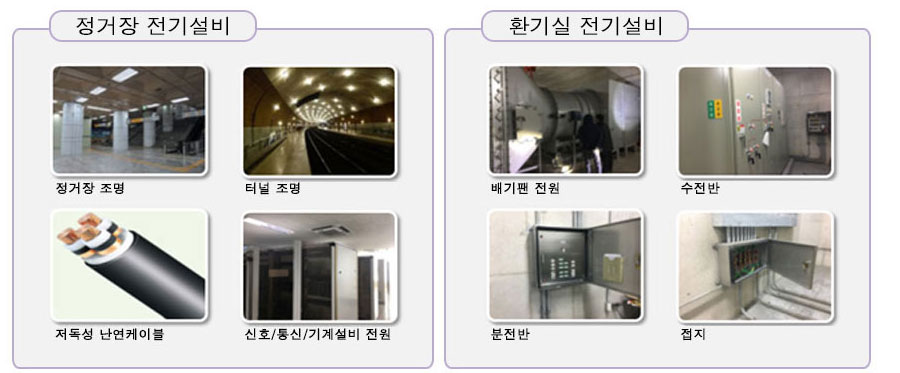 정거장 조명 터널 조명 저독성 난연케이블 신호/통신/기계설비 전원 환기실 전기설비 배기팬 전원 수전반 분전반 접지