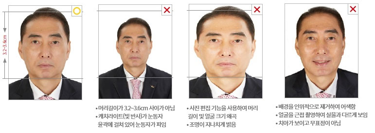 머리길이가 3.2~3.6cm 사이가 아님/ 캐치라이트(빛 반사)가 눈동자/ 윤곽에 걸쳐 있어 눈동자가 파임 • 사진 편집 기능을 사용하여 머리  길이 및 얼굴 크기 왜곡 / 조명이 지나치게 밝음 • 배경을 인위적으로 제거하여 어색함 /• 얼굴을 근접 촬영하여 실물과 다르게 보임 • 치아가 보이고 무표정이 아님 