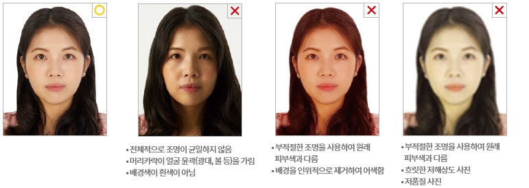 • 전체적으로 조명이 균일하지 않음• 머리카락이 얼굴 윤곽(광대, 볼 등)을 가림• 배경색이 흰색이 아님 • 부적절한 조명을 사용하여 원래  피부색과 다름• 배경을 인위적으로 제거하여 어색함 • 부적절한 조명을 사용하여 원래  피부색과 다름• 흐릿한 저해상도 사진• 저품질 사진 