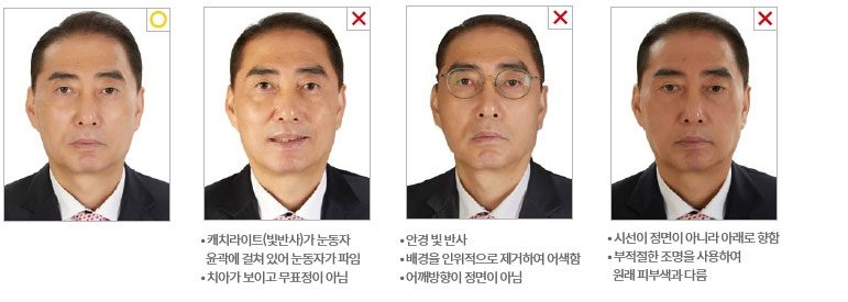 캐치라이트(빛반사)가 눈동자  윤곽에 걸쳐 있어 눈동자가 파임• 치아가 보이고 무표정이 아님 • 안경 빛 반사• 배경을 인위적으로 제거하여 어색함• 어깨방향이 정면이 아님 • 시선이 정면이 아니라 아래로 향함• 부적절한 조명을 사용하여  원래 피부색과 다름 