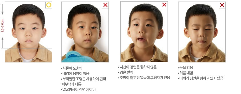 사물이 노출됨• 배경에 음영이 있음• 부적절한 조명을 사용하여 원래 피부색과 다름• 얼굴방향이 정면이 아님 • 시선이 정면을 향하지 않음• 입을 벌림• 조명이 어두워 얼굴에 그림자가 있음 • 눈을 감음• 혀를 내밈• 어깨가 정면을 향하고 있지 않음 