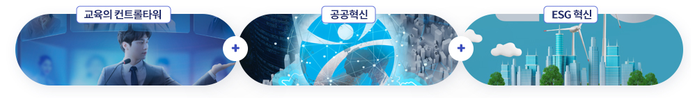 교육의 컨트롤타워, 공공혁신, ESG혁신